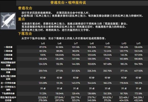 原神属性解释？原神什么属性攻击力-图3