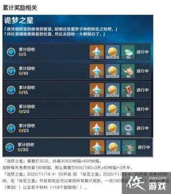 原神未归的熄星是限时任务吗？原神熄星能量换什么比较好-图2