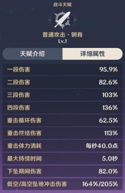 原神为什么物理角色面板这么低？原神为什么没有物理神-图3