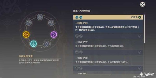 原神和永劫无间哪个更吃配置？原神配置吃什么-图3