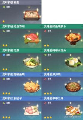 原神最强食物排行？原神食物吃什么-图1