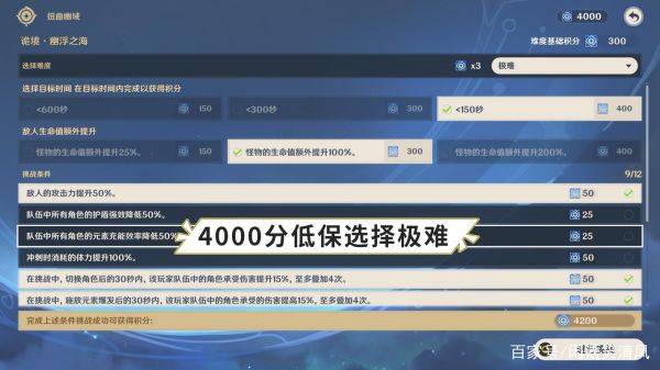 原神4000块可以抽多少金？原神4000 什么梗-图2