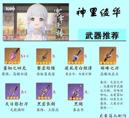 原神神里绫华武器期望值？原神神里绫华喜欢什么-图1