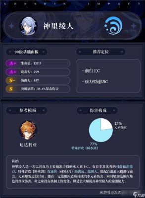 绫人突破能加多少爆伤？原神神里绫人堆什么属性-图3