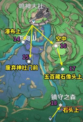 原神寻找神瞳的道具如何获得？原神什么道具能找神瞳-图3