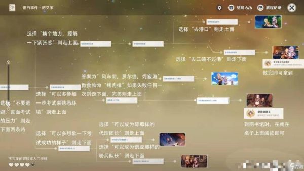 原神适合带萌新做的任务？原神引导任务是什么-图2