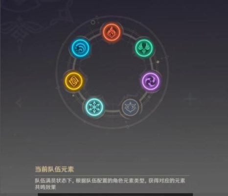 原神雷的克星？原神雷元素和什么-图2