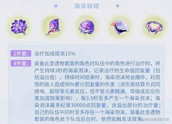 原神海染选什么属性？原神什么是海染-图1