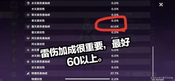 原神56级多少金合适？原神什么算微氪-图1