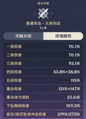 原神dps多少算高？原神里面韧性是什么-图2