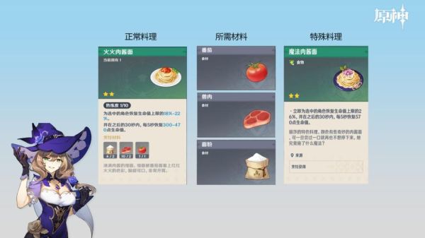 原神料理叠加机制？原神家具重叠为什么-图2