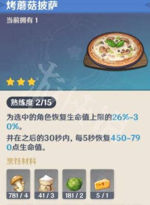 原神披萨配方怎么获得？原神pizza要什么材料-图3