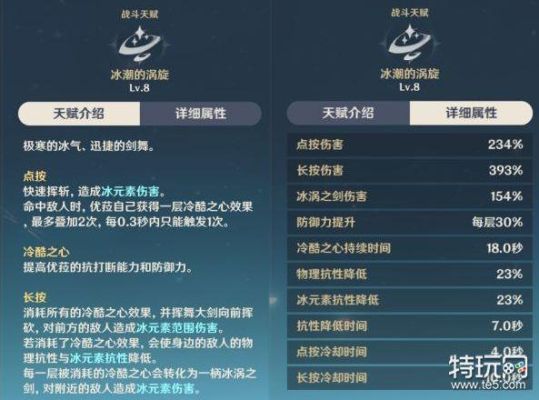 原神冰属性配合什么属性？原神 冰用什么打-图2