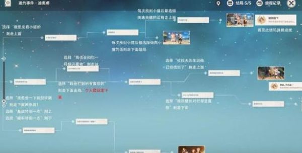 原神怎么做传说任务？原神新手开什么传说任务-图3