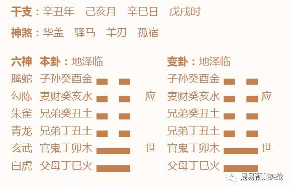 三国演义中“金木土爻神卦”是什么来的？原神卦雷用什么角色-图2