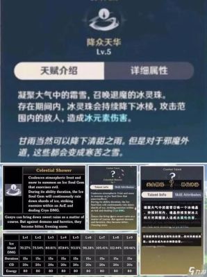 原神反盾是什么？为什么贴吧反原神-图1