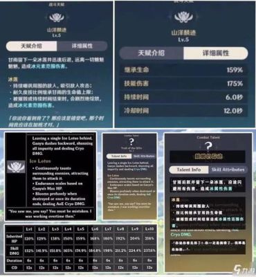 原神rank是什么？原神rank段什么意思-图2