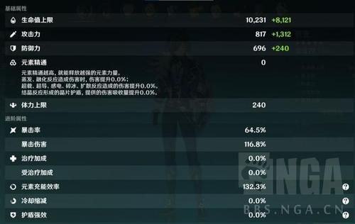 原神角色自带多少爆伤？原神lz是什么意思-图3