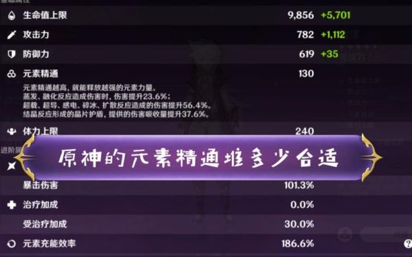 原神元素精通满级属性？原神元素精通率是什么-图1