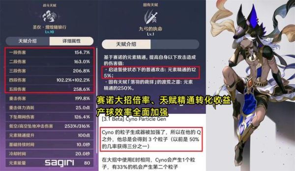 原神冒险家试炼如何触发？原神露子为什么没有-图1