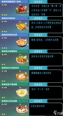 原神可以恢复体力的食谱？原神什么料理可以增加防御-图3