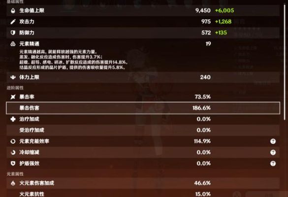 原神56到60级要多少经验？原神有什么59级boss-图3