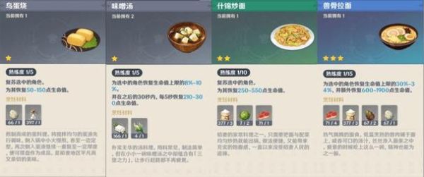 原神稻妻家乡之味是哪三个菜？原神家乡之味给什么食物-图1