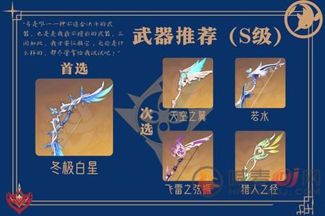 原神公子的武器可以给谁用？原神里公子用什么武器-图3