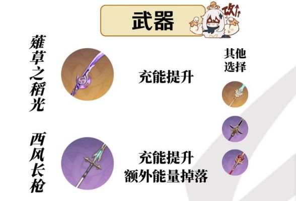 原神云堇有什么用？原神云谨用什么武器-图1