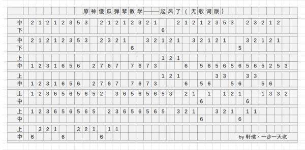 原神起风了用什么琴？原神琴配什么音乐好-图3