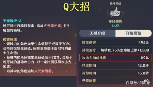 原神新手火元素练哪个？原神新手用什么当输出-图1