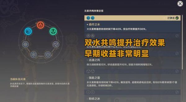 原神双系加成是什么原神的双水是什么-图2