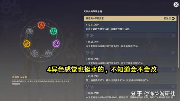 原神双系加成是什么原神的双水是什么-图3