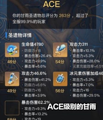 ace原神是什么意思？原神什么叫ACE多少分-图1