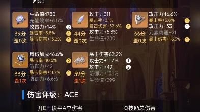 ace原神是什么意思？原神什么叫ACE多少分-图3