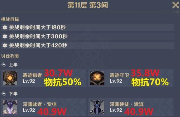 Graphics 600能玩原神么？为什么原神账号溢价高-图1