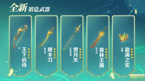 原神锻造法器哪个好？原神可锻造武器选什么-图1