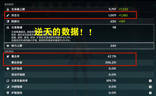 原神什么配置伤害最高？原神配置要求高什么概念-图1