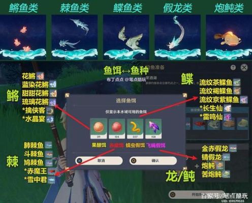 原神鱼鳉吃什么饲料？（原神鱼鳉用什么钓）-图1