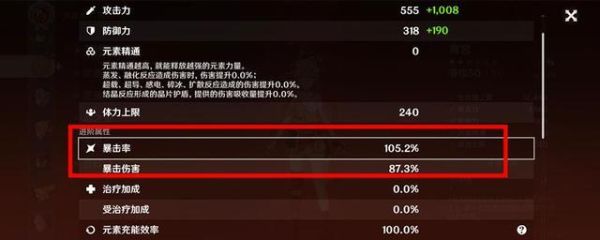 原神暴击率和暴击伤害什么意思？（原神暴击率指什么）-图3