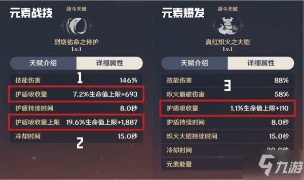 原神开局送的角色是五星英雄吗？（原神开局送的什么技能）-图1