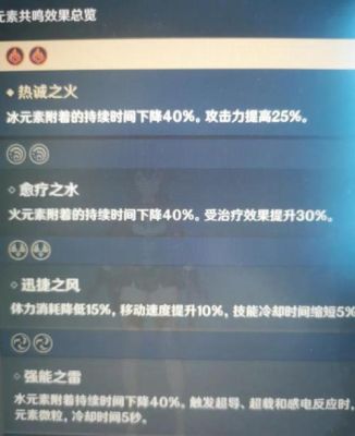 原神元素附着机制？（原神持续冰附着用什么）-图3