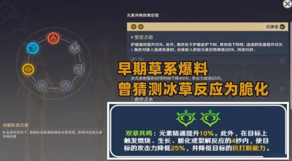 原神元素附着机制？（原神持续冰附着用什么）-图2