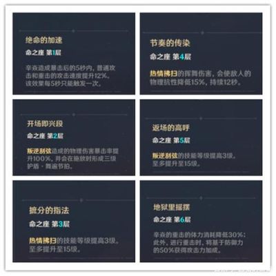 原神降低物理抗性有哪些角色？（原神什么人物减抗性）-图2