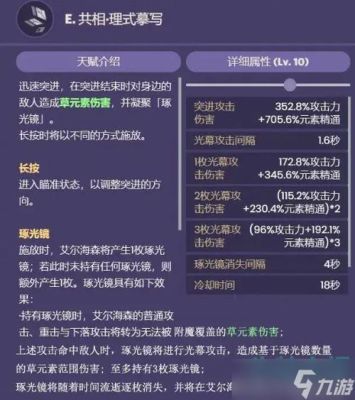 原神艾尔海森技能冷却怎么减少？（原神什么可以减少技能冷却）-图1