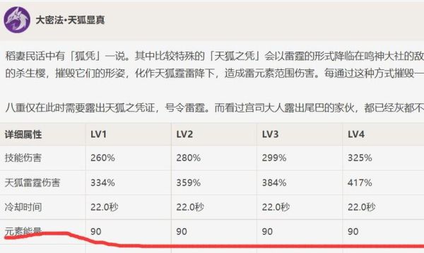 原神充能效率计算方法？（原神 充能效率值什么）-图3