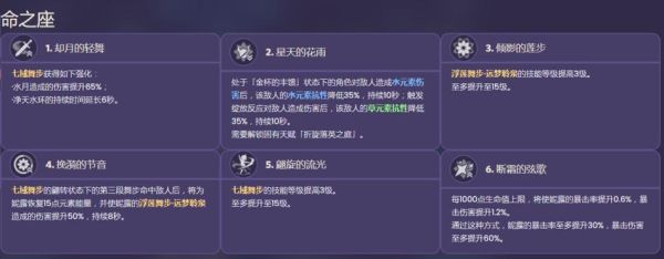 原神里加攻击力的药可以叠加吗？（原神吃什么药加buff）-图2