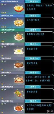 原神fes中午怎么吃饭？（原神中午为什么那么卡）-图2