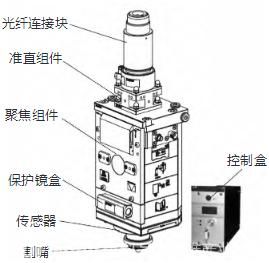 激光头有哪些原理和结构？（偏光棱镜有什么用原神）-图1