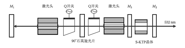 激光头有哪些原理和结构？（偏光棱镜有什么用原神）-图3